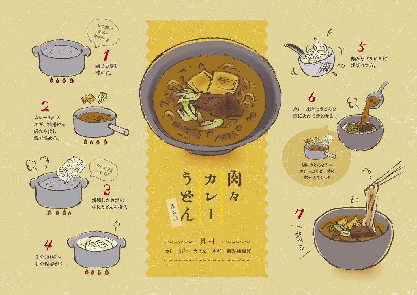 《販売終了》【誇味山】肉々カレーうどん 4人前